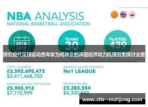 探究现代足球运动员年薪为何高企的深层经济动力机理因素探讨全面