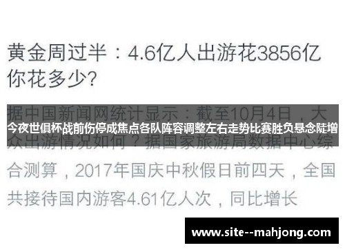 今夜世俱杯战前伤停成焦点各队阵容调整左右走势比赛胜负悬念陡增 今夜世俱杯战前伤停成焦点各队阵容调整左右走势比赛胜负悬念陡增