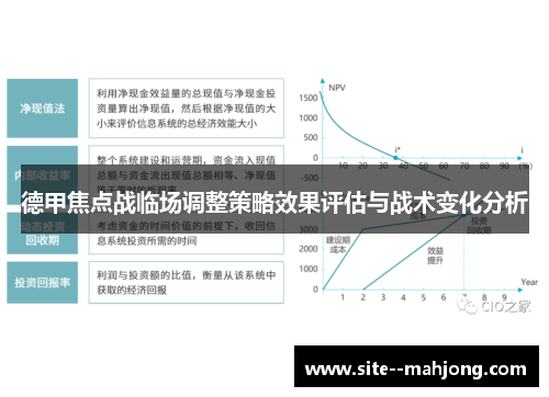 德甲焦点战临场调整策略效果评估与战术变化分析 德甲焦点战临场调整策略效果评估与战术变化分析