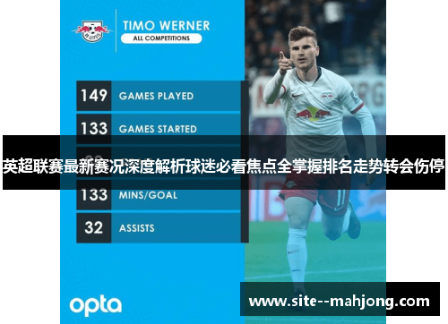英超联赛最新赛况深度解析球迷必看焦点全掌握排名走势转会伤停
