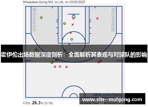 霍伊伦出场数据深度剖析：全面解析其表现与对球队的影响