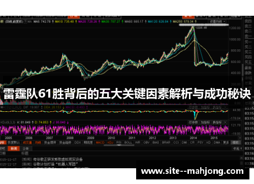 雷霆队61胜背后的五大关键因素解析与成功秘诀 雷霆队61胜背后的五大关键因素解析与成功秘诀