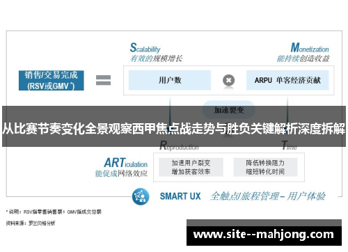 从比赛节奏变化全景观察西甲焦点战走势与胜负关键解析深度拆解 从比赛节奏变化全景观察西甲焦点战走势与胜负关键解析深度拆解