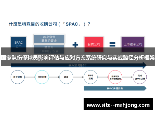 国家队伤停球员影响评估与应对方案系统研究与实战路径分析框架 国家队伤停球员影响评估与应对方案系统研究与实战路径分析框架