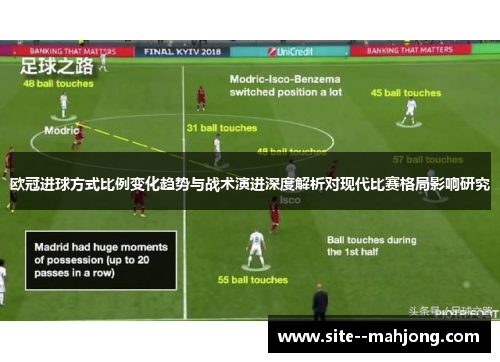 欧冠进球方式比例变化趋势与战术演进深度解析对现代比赛格局影响研究 欧冠进球方式比例变化趋势与战术演进深度解析对现代比赛格局影响研究