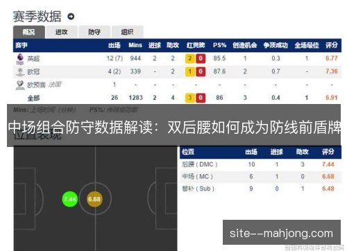 中场组合防守数据解读:双后腰如何成为防线前盾牌 中场组合防守数据解读:双后腰如何成为防线前盾牌